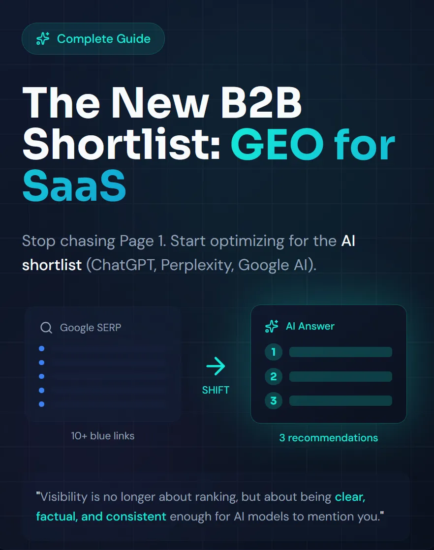 Hero of a GEO guide made with Lovable: a dark navy page with a pill badge and sparkle icon, a headline with teal accent words, and two rounded mockup cards showing a Google results list shifting to an AI answer with three recommendations